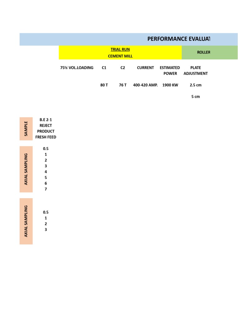 Charge Inventory & Composition PDF