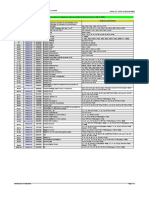 ARMATURES DE PRECONTRAINTE - Liste - Des - Textes - Cle1167a6-1.ods