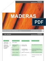 Propiedades de La Madera