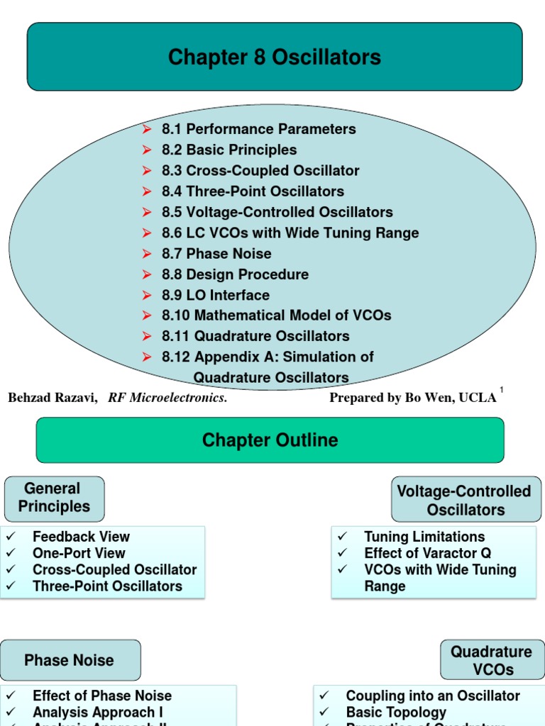 Chapters 8 Oscillator PDF Capacitor Amplifier
