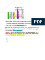 n4 Verbs Root Forms