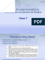 Perdidas de Carga en Tuberias. Clase 7