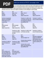 TIEXAMES Plano de Estudos para o Lean IT