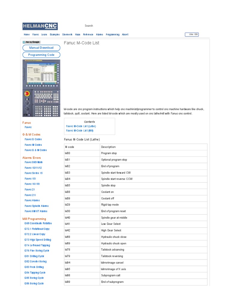 m code | Numerical Control | Machining