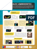 Luminiscencia.pdf