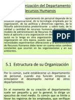 Organización Del Departamento de Recursos Humanos