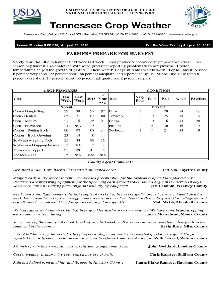 Tennessee Crop Weather PDF Hay Maize