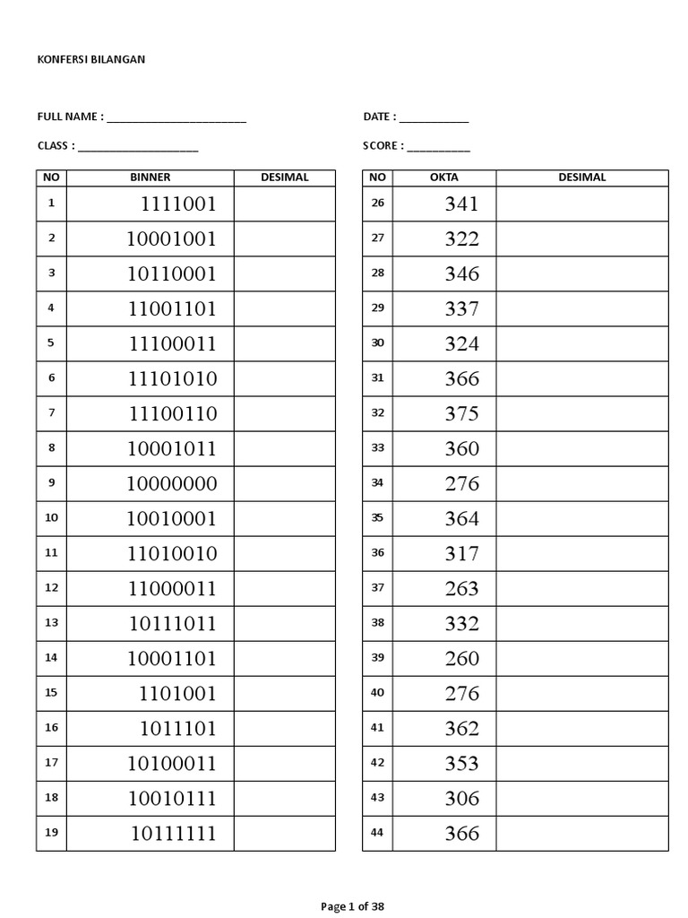 Class Identification and Scores Data | PDF
