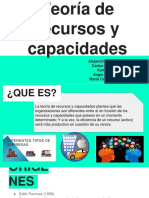 Teoría de recursos y capacidades