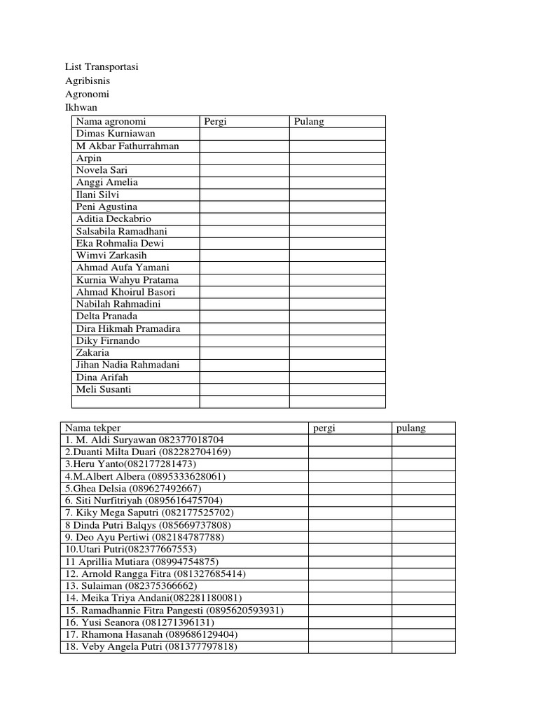 Ford Transitda orqa aks muhrini almashtirish