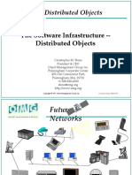 The Software Infrastructure - Distributed Objects