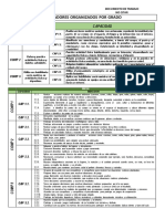 Matrizdeindicadores1 150429215826 Conversion Gate01 PDF