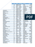 Sales Data.xlsx