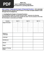 Math 30-2 Unit 5: Polynomial Functions Assessment For Learning Questions