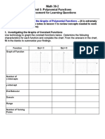 Math 30-2 Unit 5: Polynomial Functions Assessment For Learning Questions