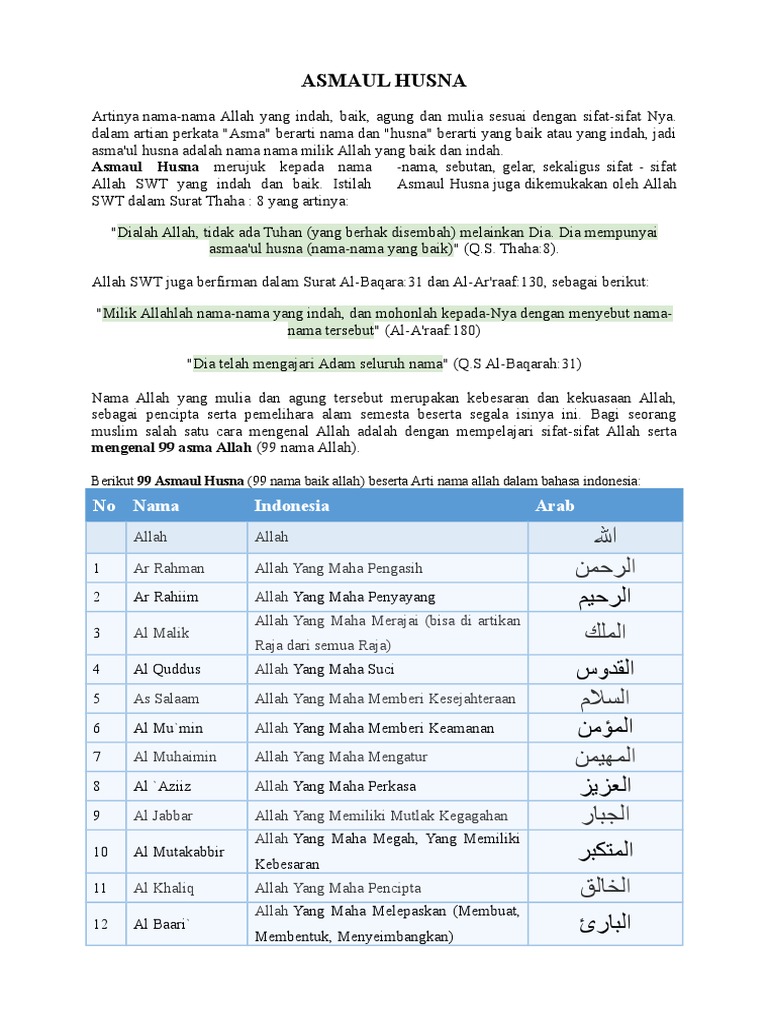 Asmaul Husna Pdf
