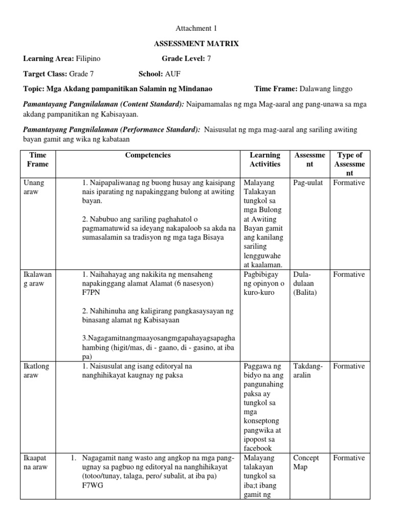 Assessment Matrix | PDF