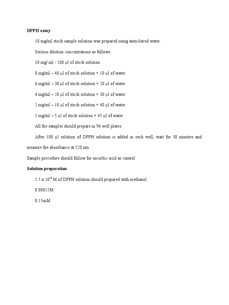 DPPH Assay Protocol for 96-Well Plates | PDF