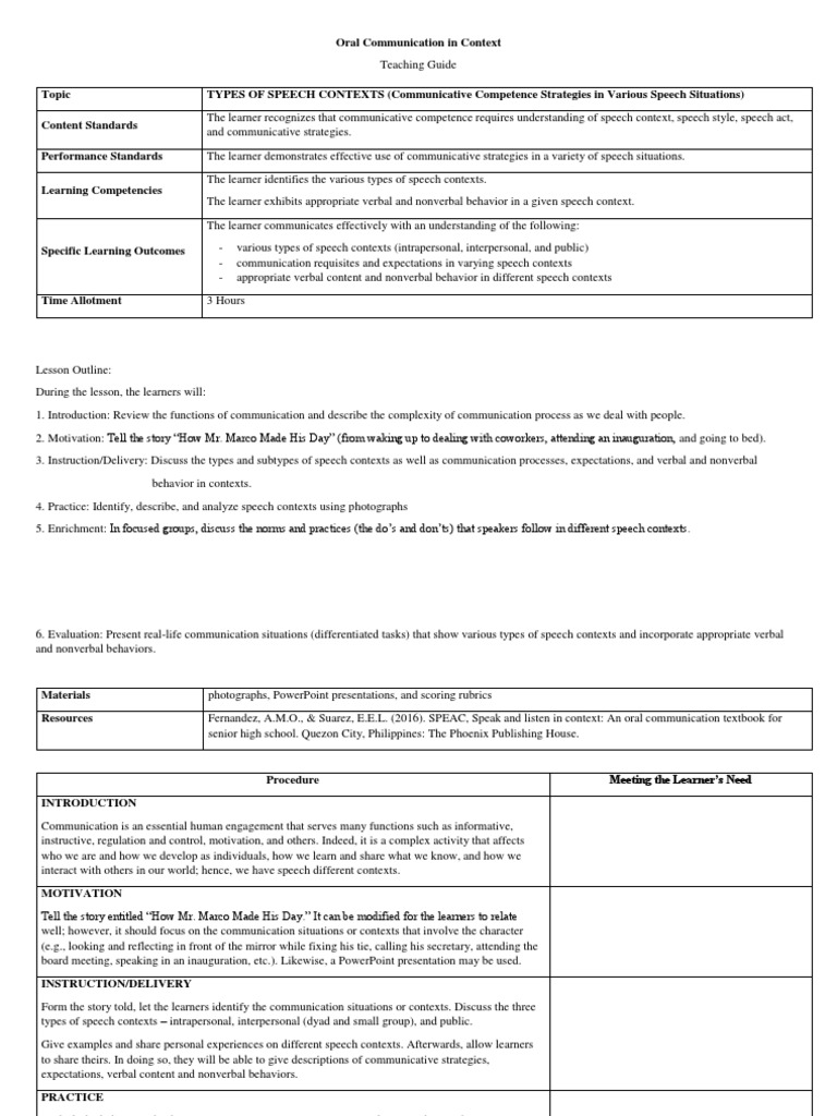 Teaching Guide Oral Communication Sample Nonverbal Communication