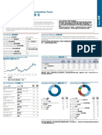 Fidelity Funds - China Opportunities Fund: 31 July 2018 年年7⽉月31⽇日