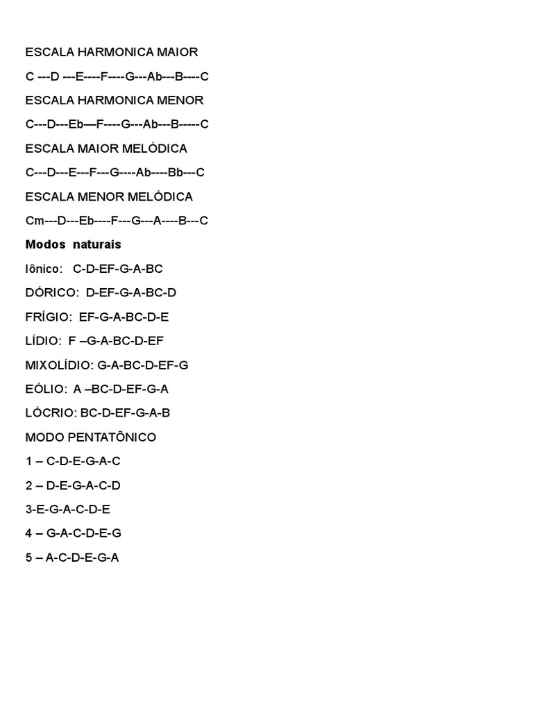Escala Harmonica e Melodica PDF