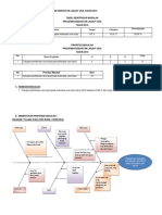 4.2.6.3 Analisis Keluhan