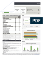 Kenya - Country Policy and Institutional Assessment