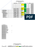 Data Kepegawaian Non PNS MAN 4 Bekasi.xlsx