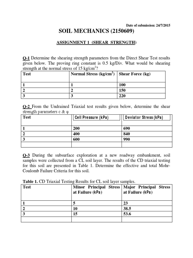 Shear Strength Parameters in Soil Mechanics | PDF