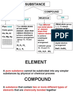 Substance: Element Compound