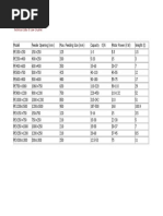 Surat Pengantar Tes Beton