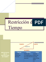 Administración Del Tiempo