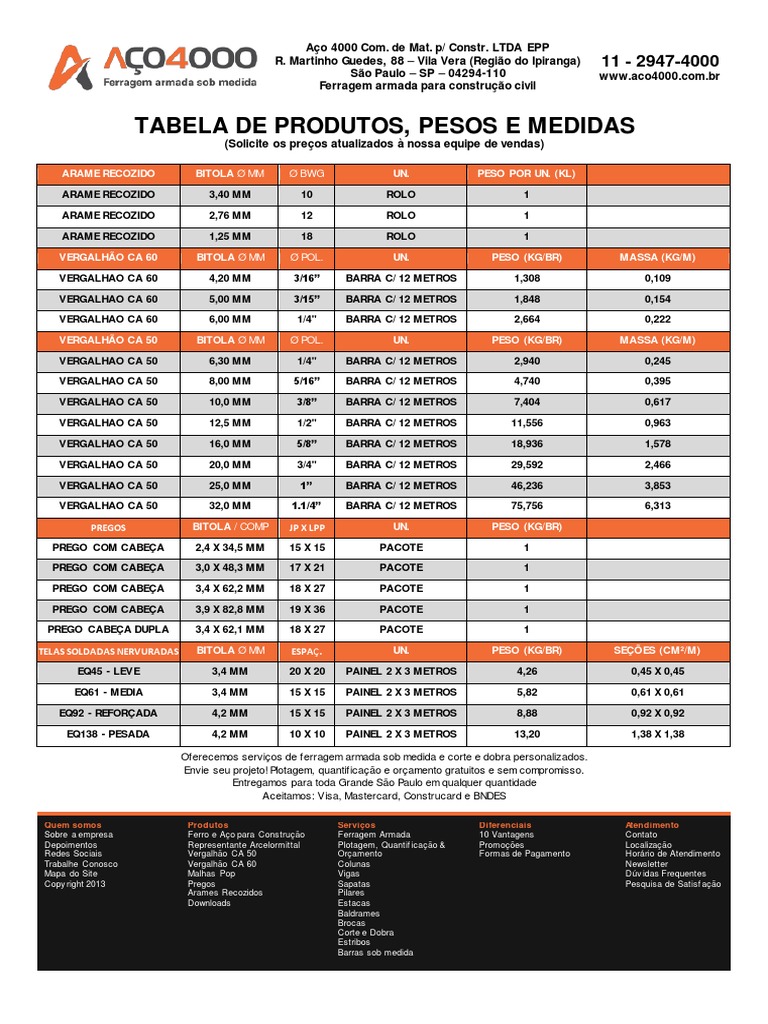 Tabela de Pesos de Aço e Vergalhões | PDF | Transporte