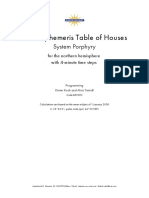 Swiss Ephemeris Table of Houses System Porphyry for the Northern Hemisphere With 4-Minute Time Steps