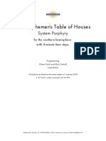 Swiss Ephemeris Table of Houses System Porphyry For The Southern Hemisphere With 4-Minute Time Steps
