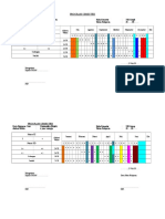 Program Semester