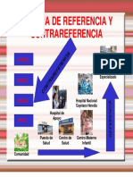 sistema_de_referencia_y_contrareferencia.pdf