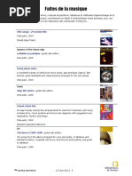 O Sole Mio Guitar Transcription By Tarrega Pdf