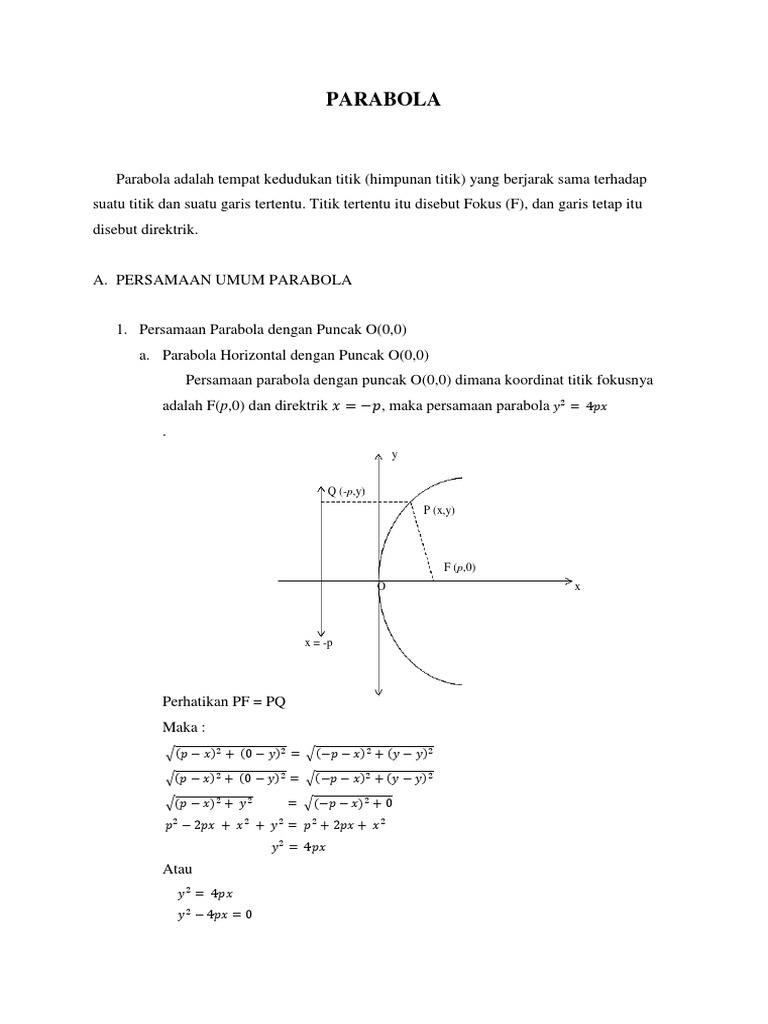 Contoh Soal Persamaan Parabola Dengan Puncak 0 0 Contoh