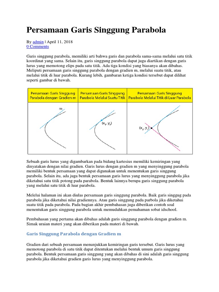 Persamaan Garis Singgung Parabola Admin 0 Comments
