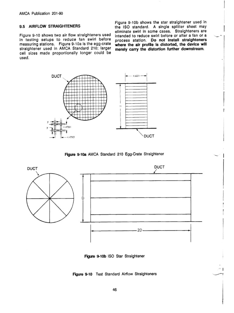 Straightening Vanes | PDF