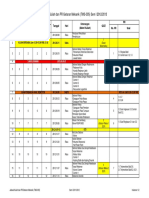 Jadwal Kuliah Dan PR Getaran Mekanik (TMS-305) Sem I 2012/2013