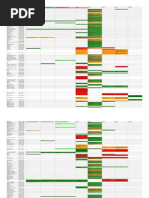 Download Open PS2 Loader USB Game Compatibility by GWardenx SN38729852 doc pdf