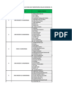 Daftar Sekolah