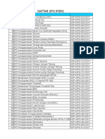 Daftar SOP Pengoperasian dan Pemeliharaan Peralatan Kesehatan