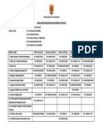 Jadual