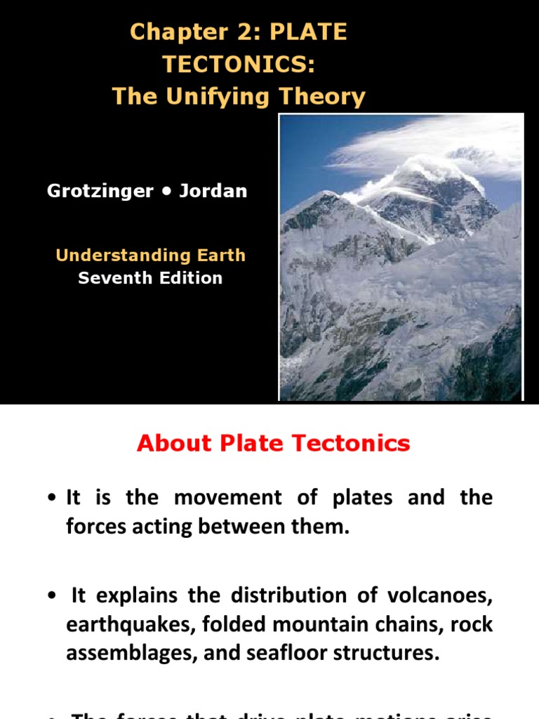 Chapter 2 PLATE Tectonics The Unifying Theory Grotzinger Jordan