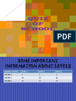 Quiz OF School: Lucknow Public School Sec-D
