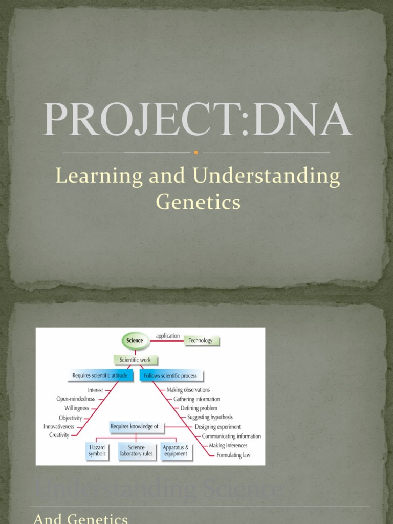Project:Dna: Learning and Understanding Genetics | PDF | Dna | Nucleotides