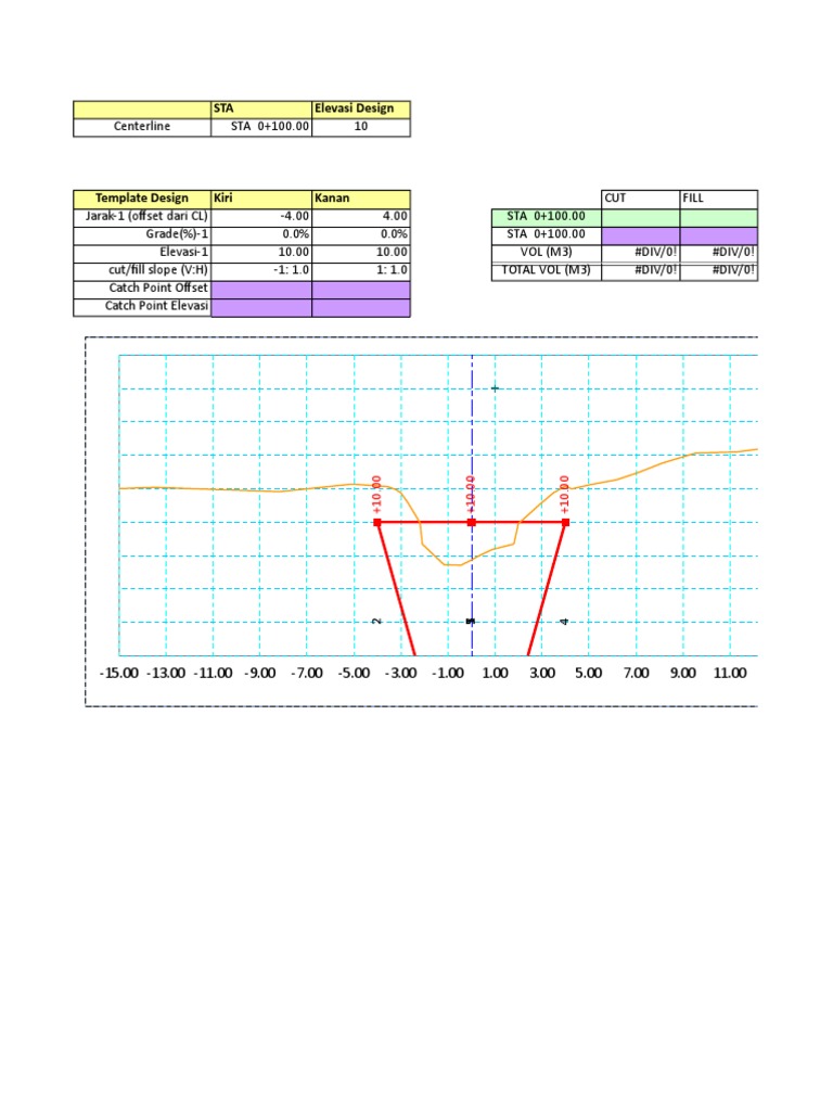 Elevasi Design and Volume Analysis | PDF